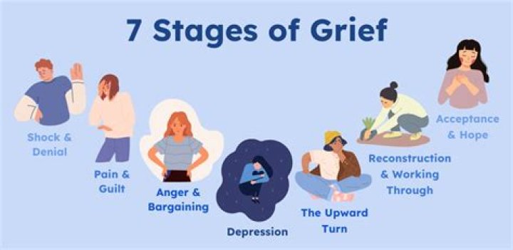 A Trusted Guide Through Grief's Journey In Huntsville
